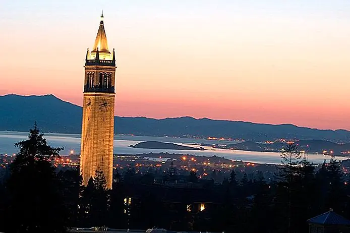 University Town of Berkeley