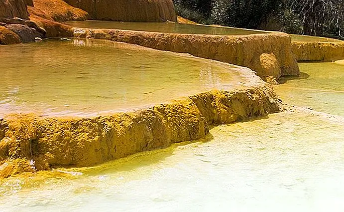 Karahayıt Hot Springs