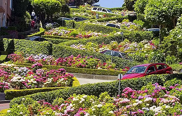Lombard Street: The Crookedest Road