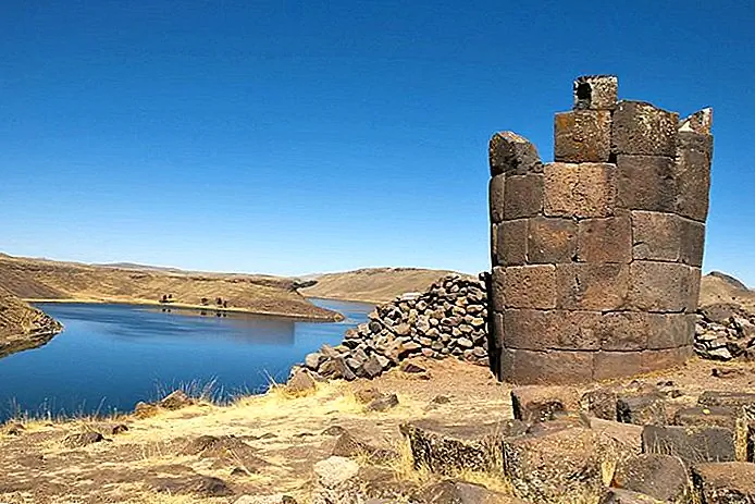 Tourist Attractions in Peru