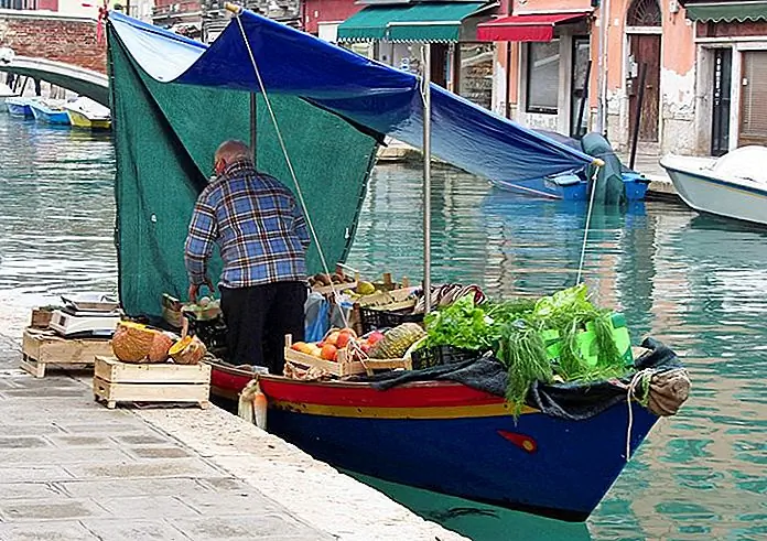 Boat market