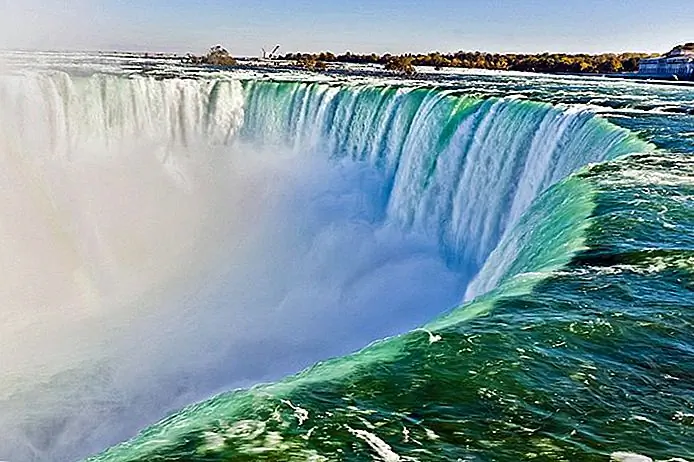 Attractions in Niagara Falls