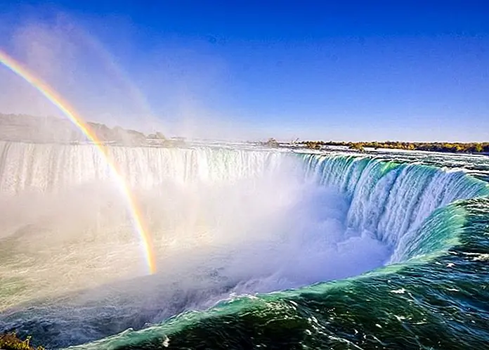 attractions in Canada