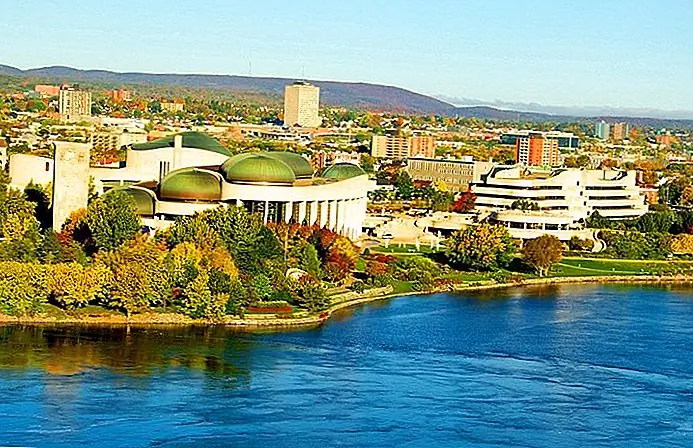 Attractions in Gatineau